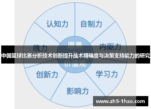 中国篮球比赛分析技术创新提升战术精确度与决策支持能力的研究
