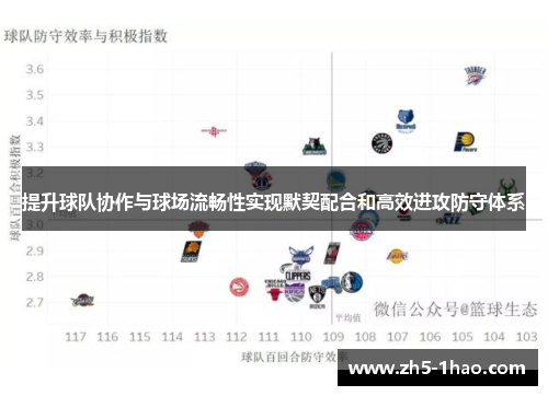 提升球队协作与球场流畅性实现默契配合和高效进攻防守体系