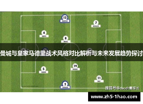 曼城与皇家马德里战术风格对比解析与未来发展趋势探讨