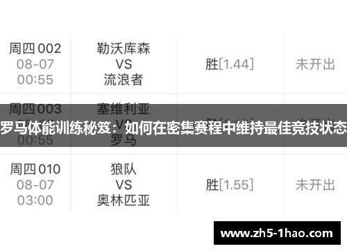 罗马体能训练秘笈:如何在密集赛程中维持最佳竞技状态 罗马体能训练秘笈:如何在密集赛程中维持最佳竞技状态