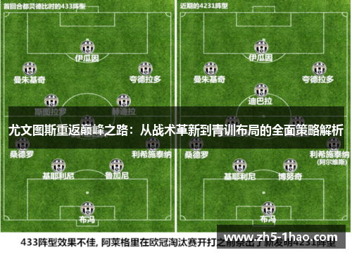 尤文图斯重返巅峰之路:从战术革新到青训布局的全面策略解析 尤文图斯重返巅峰之路:从战术革新到青训布局的全面策略解析