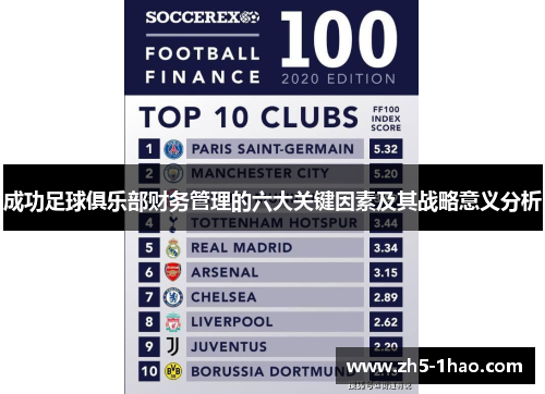 成功足球俱乐部财务管理的六大关键因素及其战略意义分析 成功足球俱乐部财务管理的六大关键因素及其战略意义分析