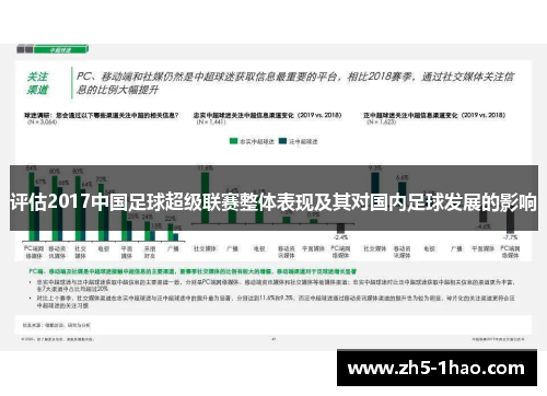 评估2017中国足球超级联赛整体表现及其对国内足球发展的影响