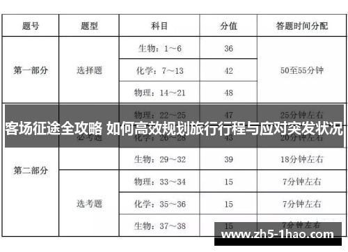 客场征途全攻略 如何高效规划旅行行程与应对突发状况