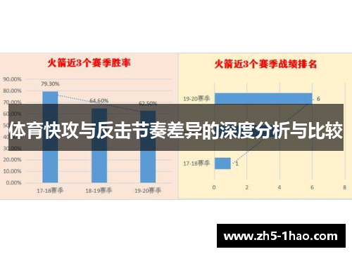 体育快攻与反击节奏差异的深度分析与比较