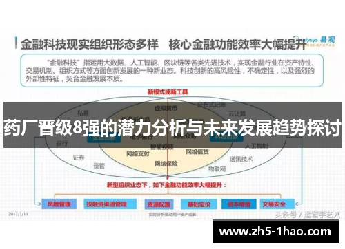 药厂晋级8强的潜力分析与未来发展趋势探讨