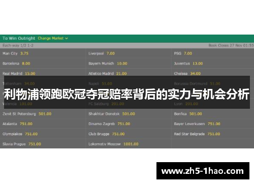 利物浦领跑欧冠夺冠赔率背后的实力与机会分析 利物浦领跑欧冠夺冠赔率背后的实力与机会分析