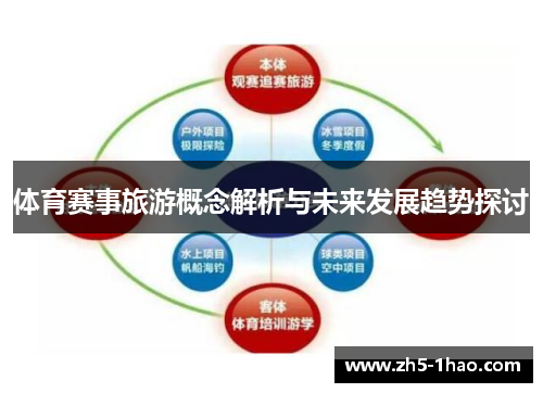 体育赛事旅游概念解析与未来发展趋势探讨