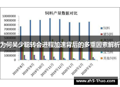 为何吴少聪转会进程加速背后的多重因素解析