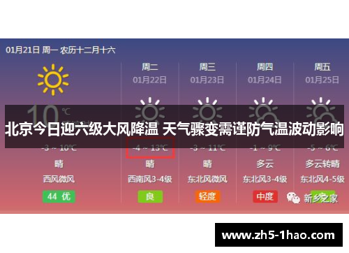 北京今日迎六级大风降温 天气骤变需谨防气温波动影响 北京今日迎六级大风降温 天气骤变需谨防气温波动影响