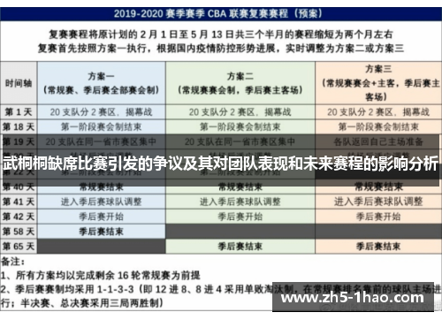 武桐桐缺席比赛引发的争议及其对团队表现和未来赛程的影响分析