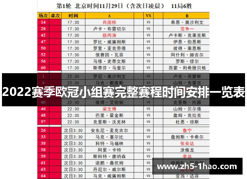 2022赛季欧冠小组赛完整赛程时间安排一览表