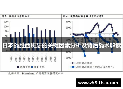 日本战胜西班牙的关键因素分析及背后战术解读 日本战胜西班牙的关键因素分析及背后战术解读