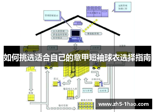 如何挑选适合自己的意甲短袖球衣选择指南