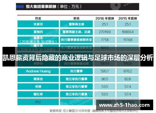 凯恩薪资背后隐藏的商业逻辑与足球市场的深层分析