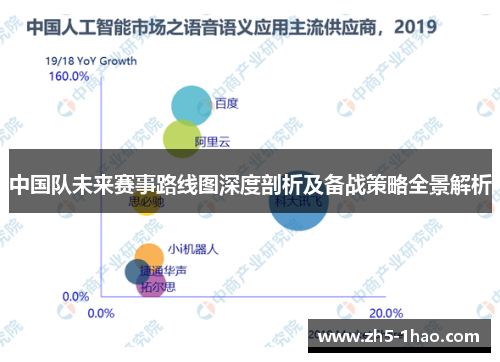 中国队未来赛事路线图深度剖析及备战策略全景解析 中国队未来赛事路线图深度剖析及备战策略全景解析