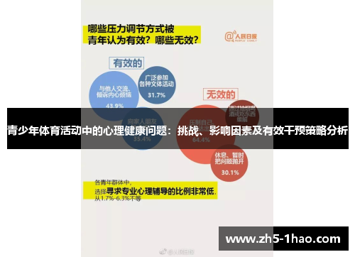 青少年体育活动中的心理健康问题：挑战、影响因素及有效干预策略分析