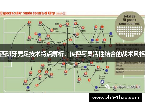 西班牙男足技术特点解析：传控与灵活性结合的战术风格
