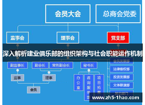 深入解析建业俱乐部的组织架构与社会职能运作机制 深入解析建业俱乐部的组织架构与社会职能运作机制
