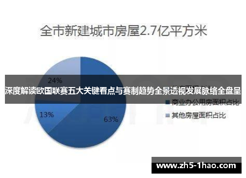 深度解读欧国联赛五大关键看点与赛制趋势全景透视发展脉络全盘呈 深度解读欧国联赛五大关键看点与赛制趋势全景透视发展脉络全盘呈