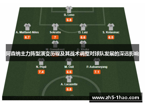 阿森纳主力阵型演变历程及其战术调整对球队发展的深远影响