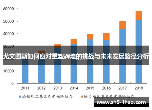 尤文图斯如何应对重塑辉煌的挑战与未来发展路径分析 尤文图斯如何应对重塑辉煌的挑战与未来发展路径分析